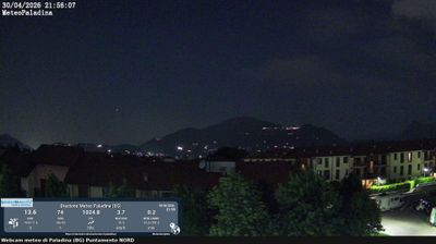 immagine della webcam nei dintorni di Almenno San Salvatore: webcam Valbrembo