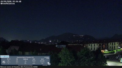 immagine della webcam nei dintorni di Casirate d'Adda: webcam Valbrembo