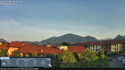immagine della webcam nei dintorni di Casirate d'Adda: webcam Valbrembo