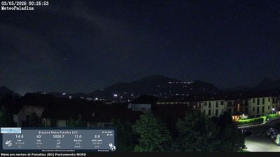 immagine della webcam nei dintorni di Cividate al Piano: webcam Valbrembo