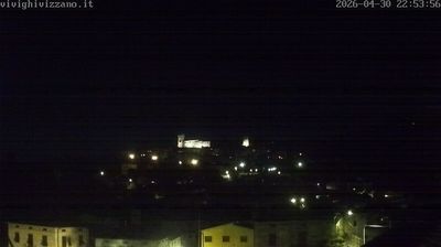 Preview delle webcam di Coreglia Antelminelli