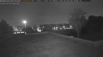 immagine della webcam nei dintorni di Caserta: webcam Aversa