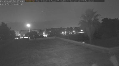 immagine della webcam nei dintorni di Vomero: webcam Aversa