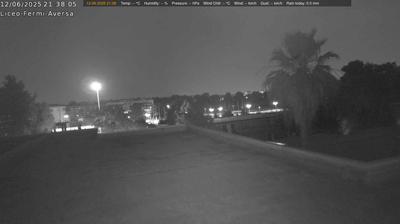 immagine della webcam nei dintorni di Pignataro Maggiore: webcam Aversa