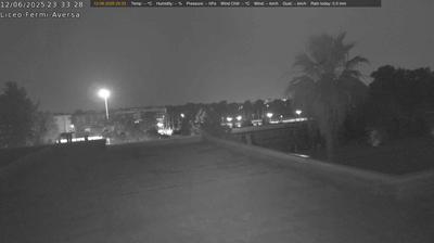 immagine della webcam nei dintorni di Pignataro Maggiore: webcam Aversa