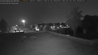 immagine della webcam nei dintorni di Posillipo: webcam Aversa