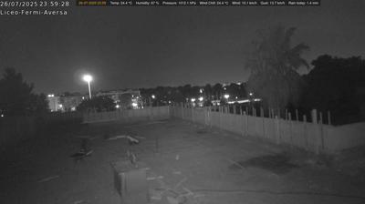 immagine della webcam nei dintorni di Napoli: webcam Aversa