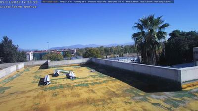 immagine della webcam nei dintorni di Limatola: webcam Aversa