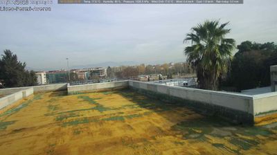 Preview delle webcam di Aversa