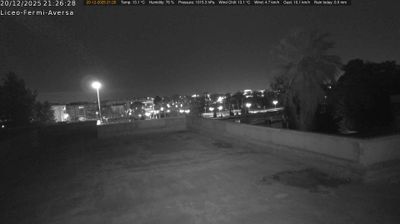 immagine della webcam nei dintorni di Giugliano in Campania: webcam Aversa