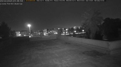 immagine della webcam nei dintorni di Monte di Procida: webcam Aversa