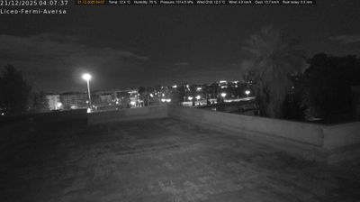 immagine della webcam nei dintorni di Bellona: webcam Aversa