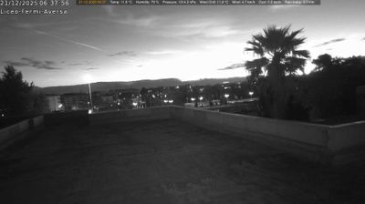 immagine della webcam nei dintorni di Lacco Ameno: webcam Aversa