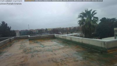 immagine della webcam nei dintorni di Pozzuoli: webcam Aversa