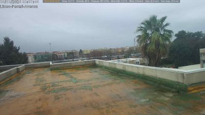 immagine della webcam nei dintorni di Mugnano di Napoli: webcam Aversa