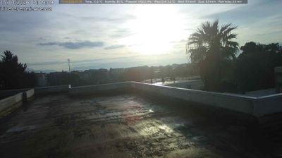immagine della webcam nei dintorni di Napoli: webcam Aversa