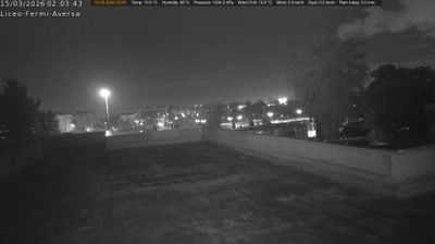 immagine della webcam nei dintorni di Pozzuoli: webcam Aversa