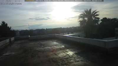 immagine della webcam nei dintorni di Arenella: webcam Aversa