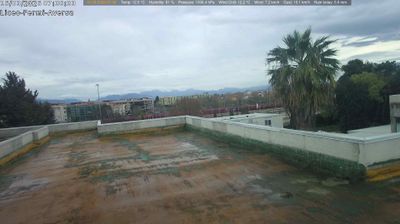 immagine della webcam nei dintorni di Pignataro Maggiore: webcam Aversa