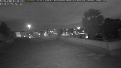 immagine della webcam nei dintorni di Forio: webcam Aversa