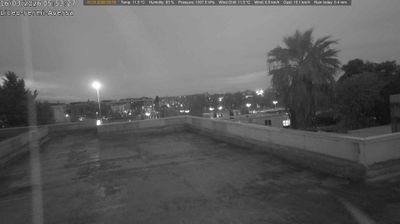 immagine della webcam nei dintorni di Bellona: webcam Aversa