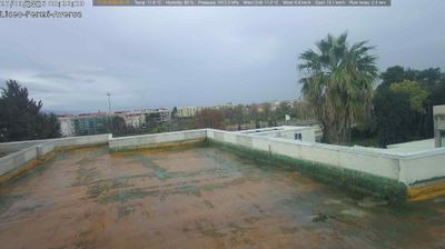 Preview delle webcam di Aversa
