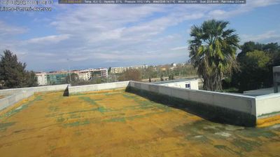 immagine della webcam nei dintorni di Sessa Aurunca: webcam Aversa