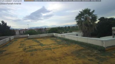 immagine della webcam nei dintorni di Avvocata: webcam Aversa