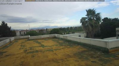 Preview delle webcam di Aversa