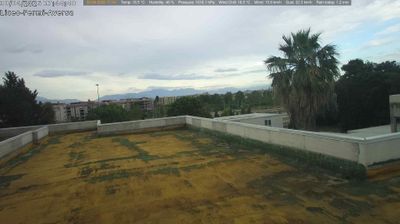 immagine della webcam nei dintorni di Montecalvario: webcam Aversa