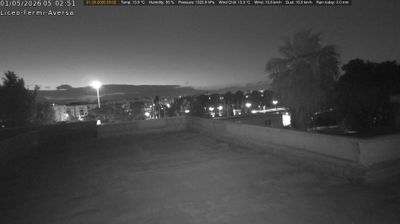 immagine della webcam nei dintorni di Limatola: webcam Aversa