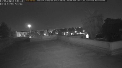 immagine della webcam nei dintorni di Bellona: webcam Aversa