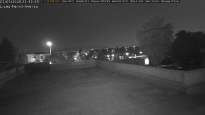 immagine della webcam nei dintorni di Arenella: webcam Aversa