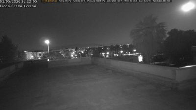 immagine della webcam nei dintorni di Caserta: webcam Aversa