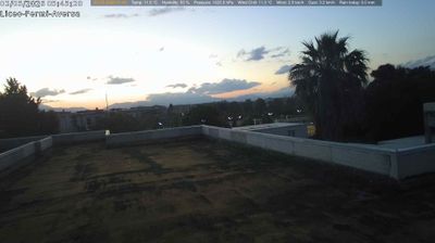 immagine della webcam nei dintorni di Sessa Aurunca: webcam Aversa