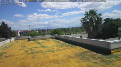 immagine della webcam nei dintorni di Caserta: webcam Aversa