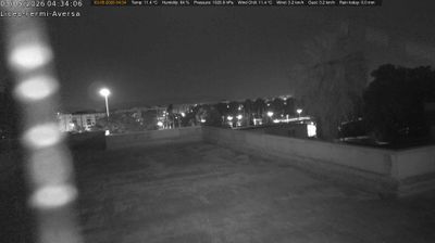immagine della webcam nei dintorni di Arenella: webcam Aversa