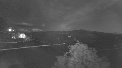 immagine della webcam nei dintorni di Val di Luce: webcam Piane di Mocogno