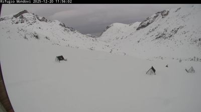 immagine della webcam nei dintorni di Prato Nevoso: webcam Cima Durand