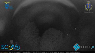 Preview delle webcam di Avio › Ovest