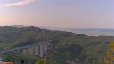immagine della webcam nei dintorni di Roseto degli Abruzzi: webcam Foggetta