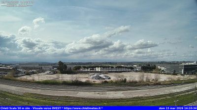 Preview delle webcam di Chieti