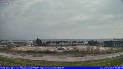 immagine della webcam nei dintorni di Postilli: webcam Chieti