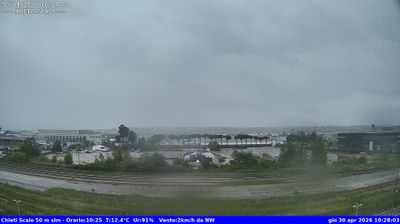 immagine della webcam nei dintorni di Marina di San Vito: webcam Chieti