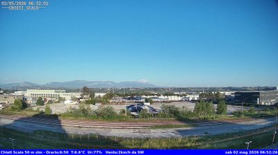 immagine della webcam nei dintorni di Santa Filomena: webcam Chieti
