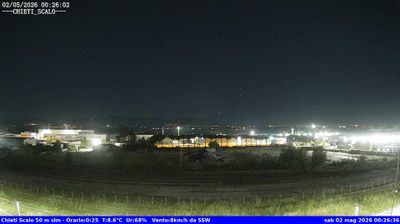 immagine della webcam nei dintorni di Foggetta: webcam Chieti