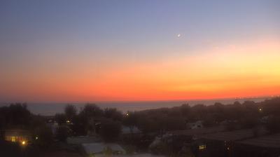 immagine della webcam nei dintorni di Livorno: webcam Vada