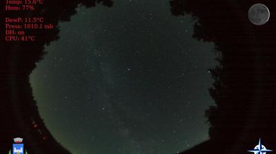 immagine della webcam nei dintorni di Farini: webcam Brallo di Pregola