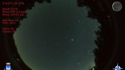 immagine della webcam nei dintorni di Farini: webcam Passo del Penice