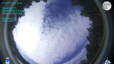 immagine della webcam nei dintorni di Santo Stefano d'Aveto: webcam Brallo di Pregola